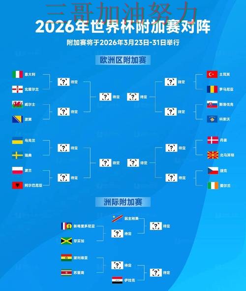 世界杯投注是否安全如何选？结合最新盘点一次讲透（2026世界杯）