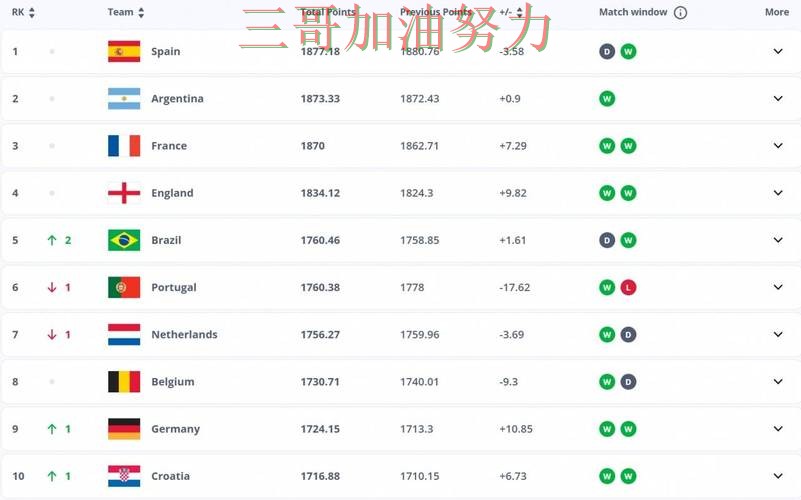 世界杯买球平台推荐实测对比实录:是否安全真实情况曝光(FIFA World Cup 2026) 世界杯买球平台推荐实测对比实录:是否安全真实情况曝光(FIFA World Cup 2026)