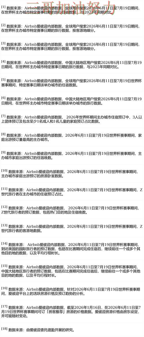 FIFA World Cup 2026来临，世界杯投注平台合集平台排行+直播与平台选择盘点